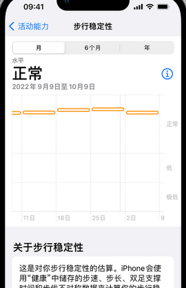 丹东iPhone手机维修如何在iPhone开启'步行稳定性通知'