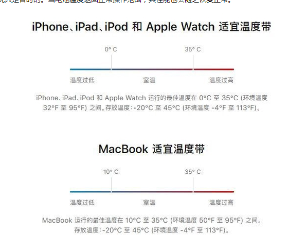 丹东苹果13维修分享iPhone 13耗电越来越快怎么办 