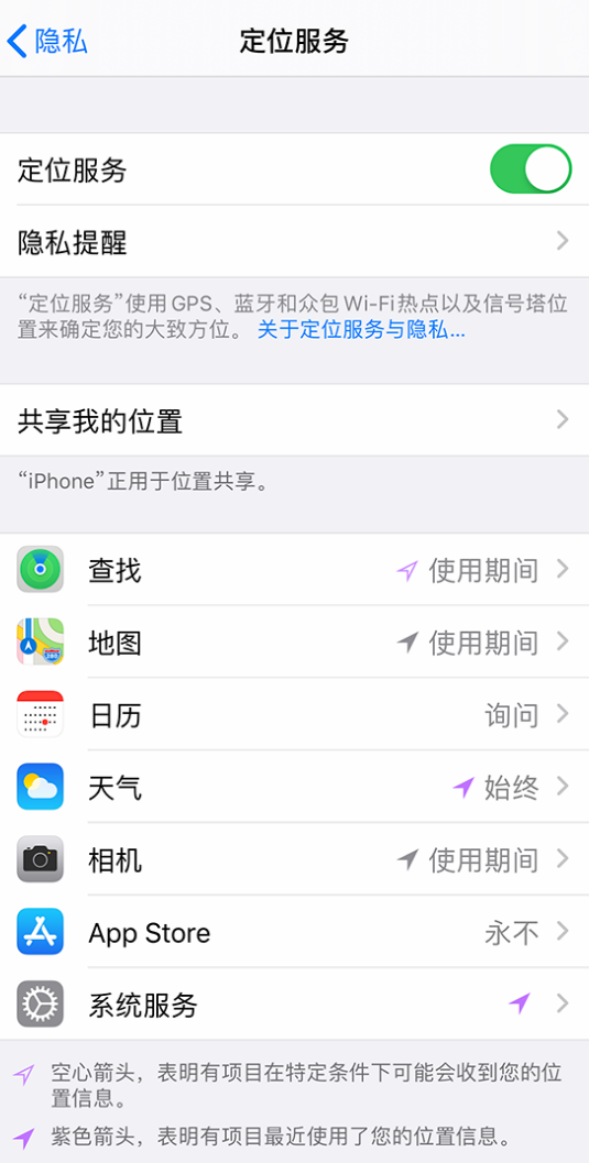 丹东苹果手机维修分享iPhone 状态栏中时间显示为蓝色图标是什么情况 